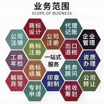 蕪湖注冊(cè)一家公司需要多少注冊(cè)資金？