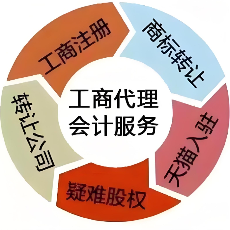 蕪湖注冊工商營業(yè)執(zhí)照的要求是什么？